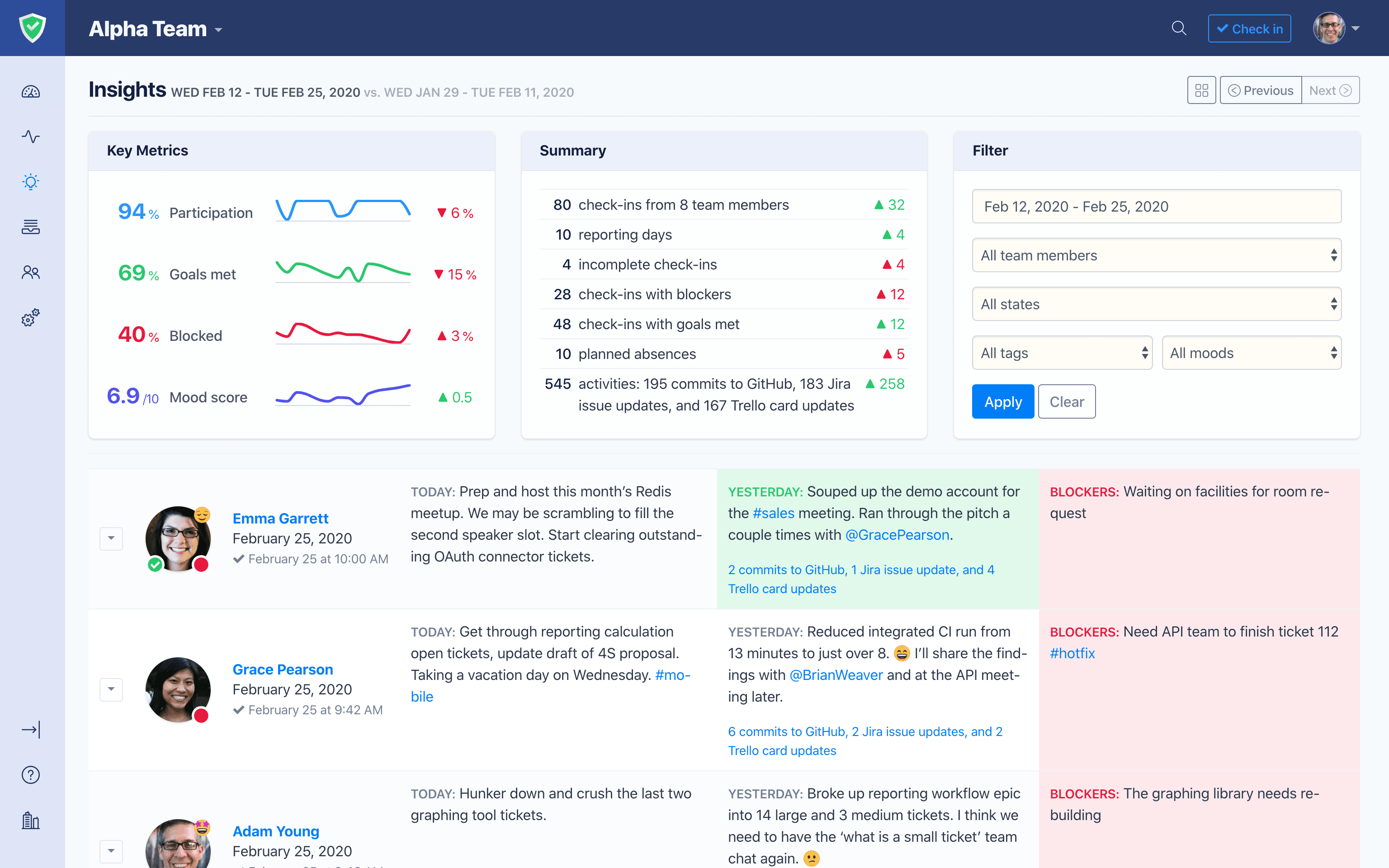 Insights Page